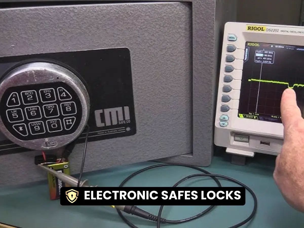 Electronic Safes Locks
